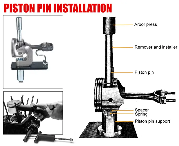 Piston Pin Installation Guide
